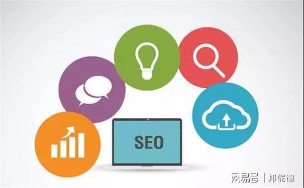 邦干货 新网站如何提升排名 强化引流量(图3)