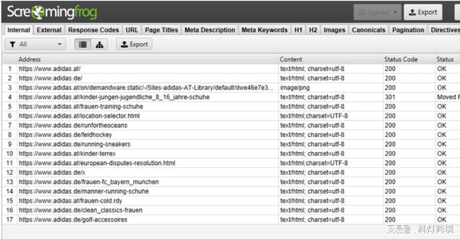 外贸独立站如何运营：30款好用的谷歌SEO优化工具推荐（下）